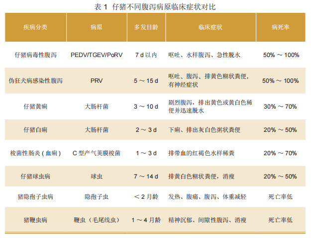 长期拉稀，原因、影响与应对措施